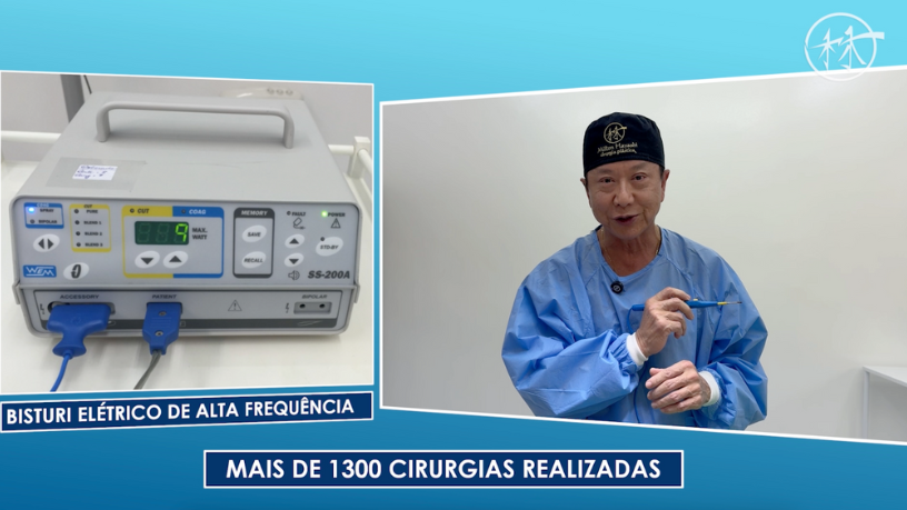 Milton Seigi Hayashi revela as cirurgias plásticas mais procuradas em diferentes países e suas tendências.